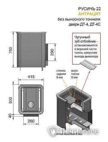 Дровяные печи-каменки Везувий Русичъ Антрацит 22 (ДТ-4) без выноса в Тавде