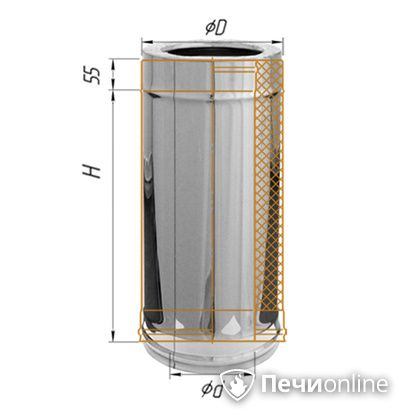 Дымоход Феррум Дымоход утепленный нержавеющий 0.5/оцинкованный d-115/200 L=0.5м по воде, aisi в Тавде