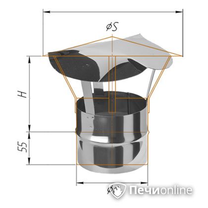 Дымоход Феррум Зонт нержавеющий 0.5 d-115 по воде в Тавде